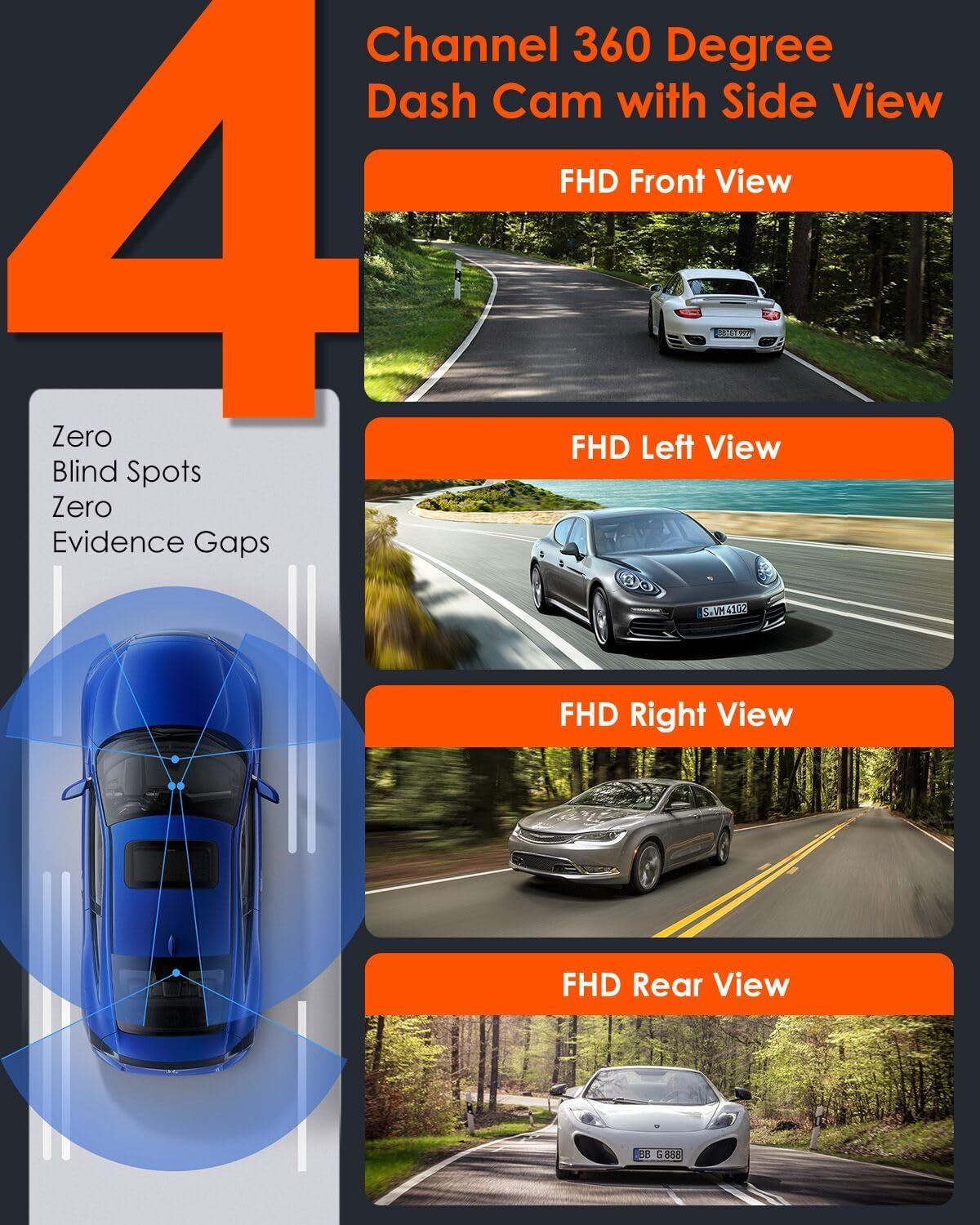 R4-RD Dash cam